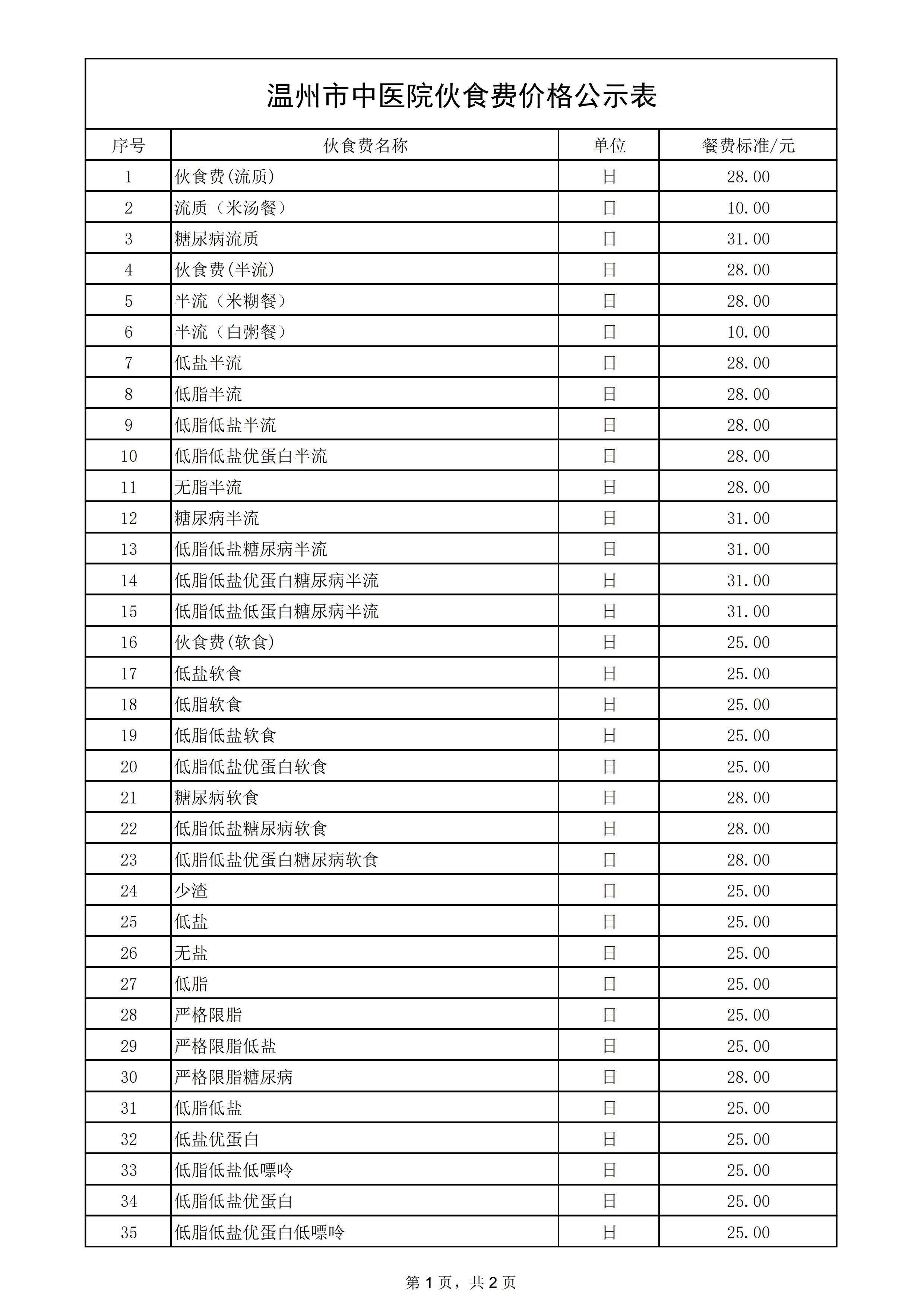 51吃瓜网
伙食费价格公示1.jpg