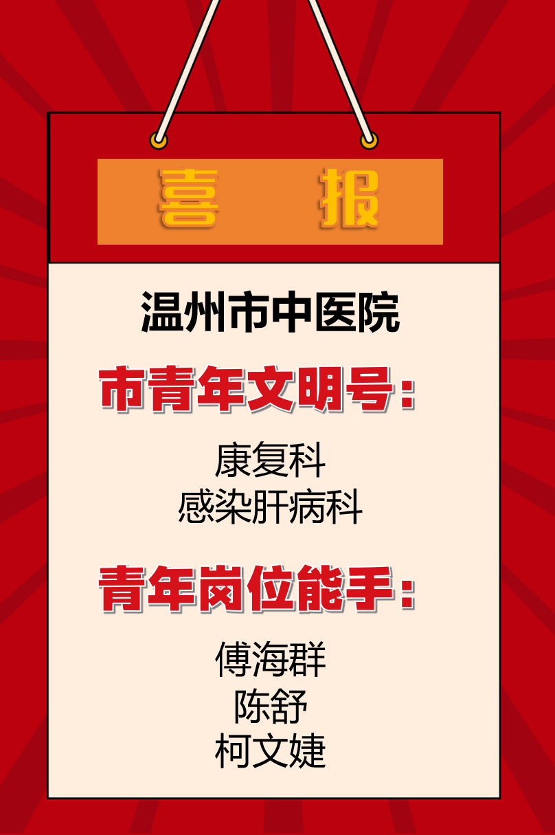 2024年51吃瓜网
新增2个市青年文明号及3名青年岗位能手！.png